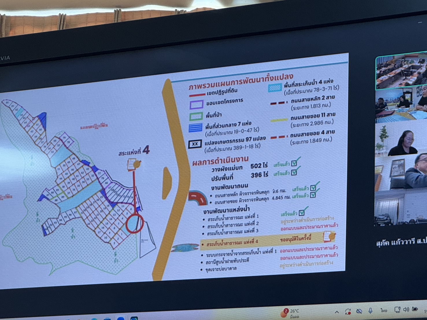 title - ส.ป.ก.จันทบุรี เข้าร่วมประชุมคณะอนุกรรมการโครงการและการเงินกองทุนการปฏิรูปที่ดินเพื่อเกษตรกรรม ครั้งที่ 9/2568 ผ่านระบบ Zoom Meeting 